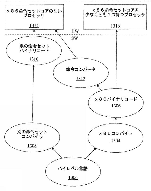 5739961-ベクトル圧縮及びローテート機能を提供する命令及び論理 図000026