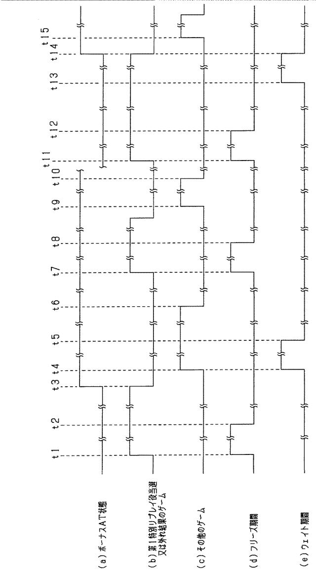 5761140-遊技機 図000026