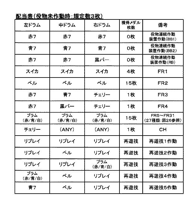 5772938-遊技機 図000026