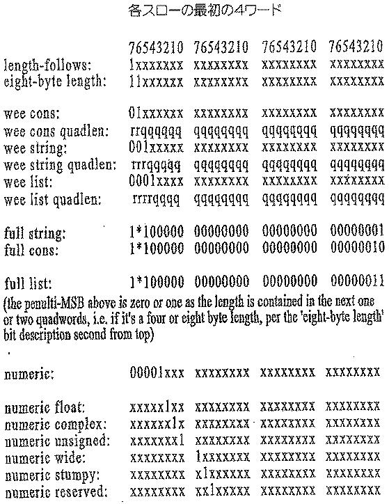 5782431-空間動作システムと共に用いるための空間マルチモード制御デバイス 図000026