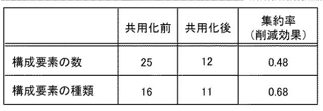 5804192-情報処理装置、情報処理方法および情報処理システム 図000026