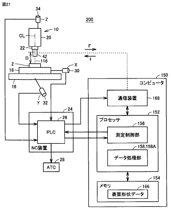 5813143-表面形状測定装置およびそれを備えた工作機械 図000026