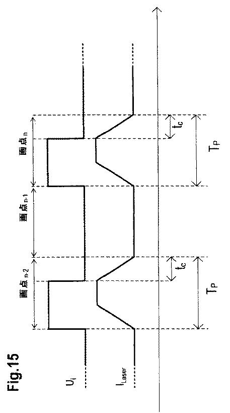 5844524-少なくとも１つの光線を投影する方法および装置 図000026