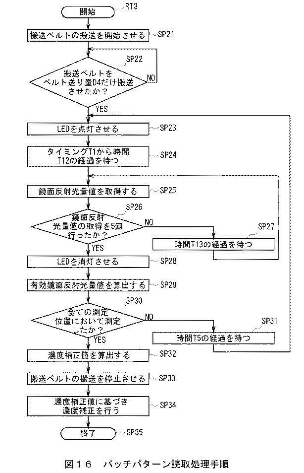 5906220-画像形成装置 図000026