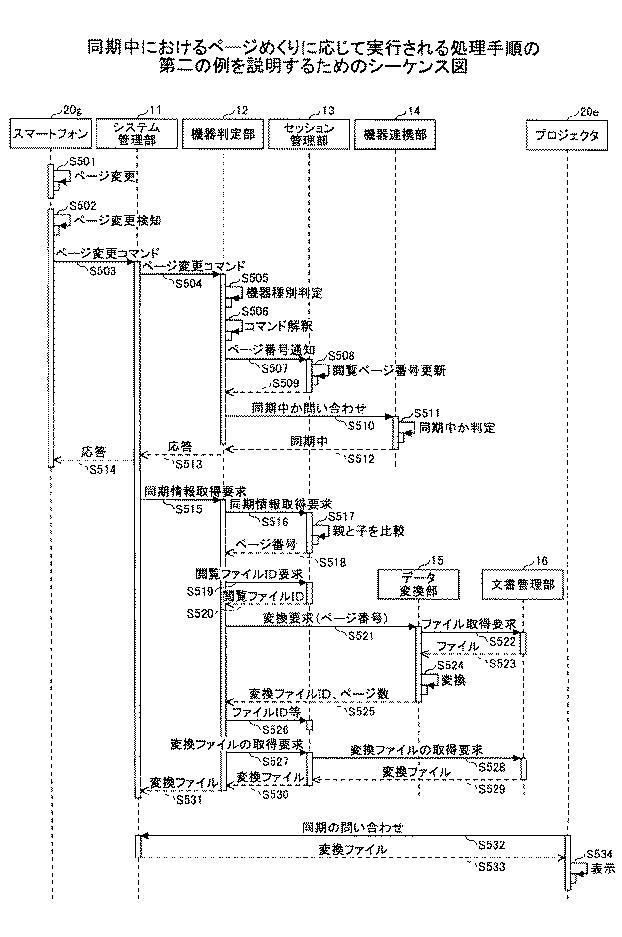 5915037-情報処理装置及びプログラム 図000026