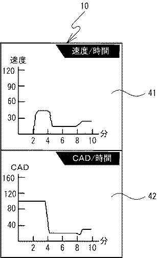 5934975-システム、電子機器及びプログラム 図000026