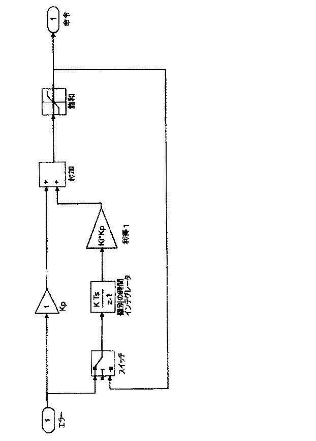 5952378-血液処置システムの制御アーキテクチャおよび方法 図000026