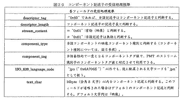 5952453-受信装置および受信方法 図000026