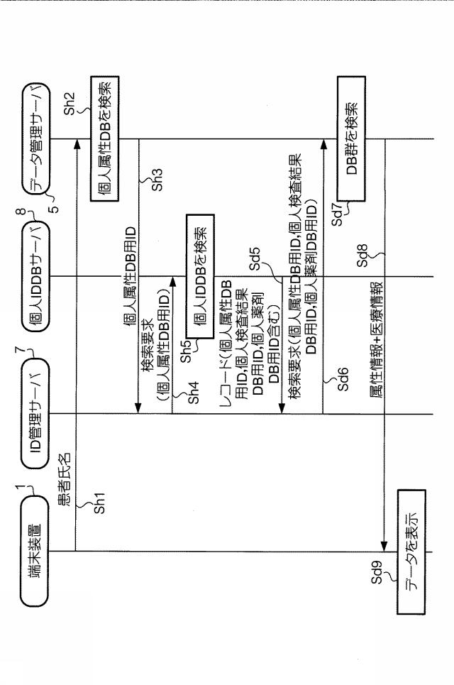 5953093-医療情報連携システム 図000026