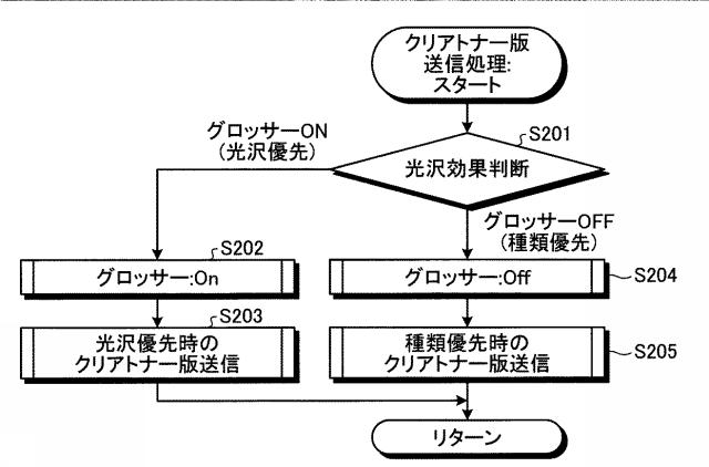 5982975-印刷制御装置、印刷制御システム、印刷制御方法、及びプログラム 図000026