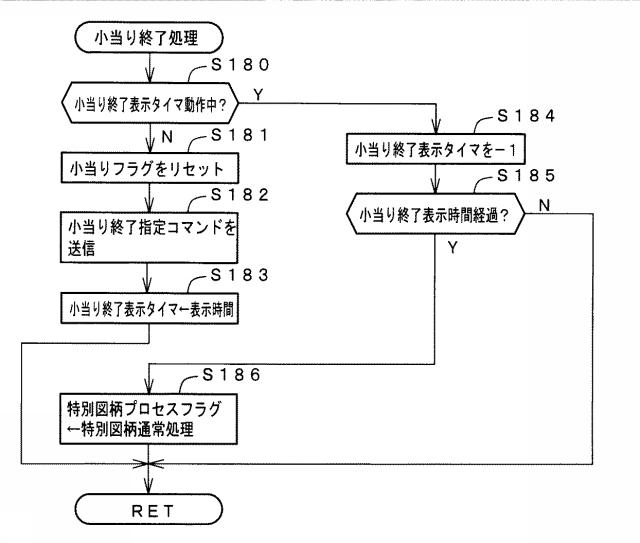 5995896-遊技機 図000026