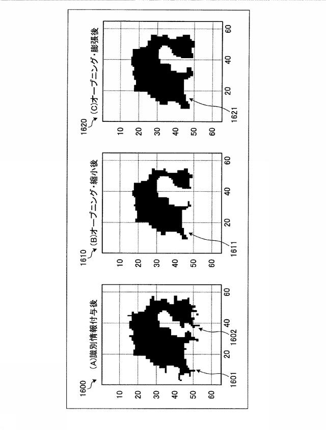 6047651-画像処理装置および画像処理方法 図000026