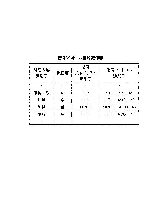 6048414-データベース装置と方法及びプログラム 図000026