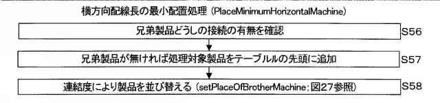 6051724-設計支援プログラム、設計支援装置、及び設計支援方法 図000026