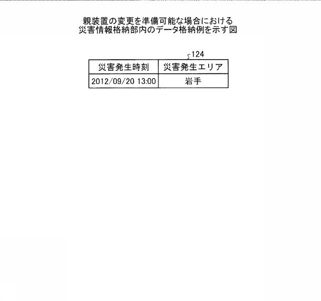 6051871-検出装置、検出システム、及び検出方法 図000026