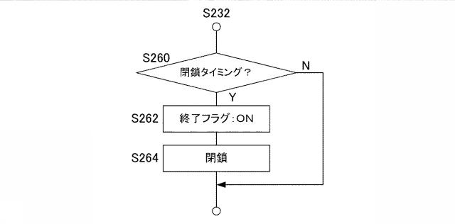 6052978-弾球遊技機 図000026