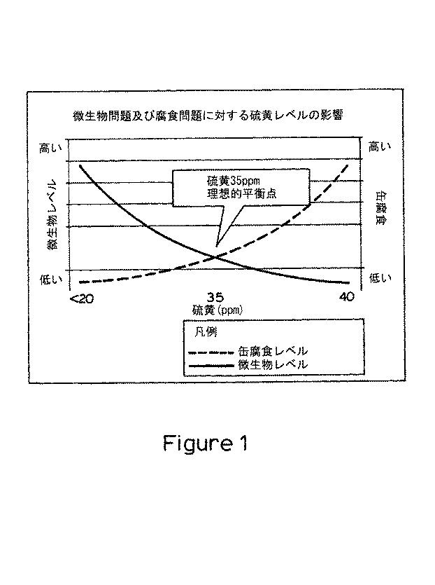 6074088-アルミニウム容器にパッケージされたワイン 図000026