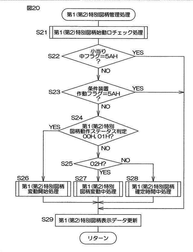 6074386-遊技機 図000026