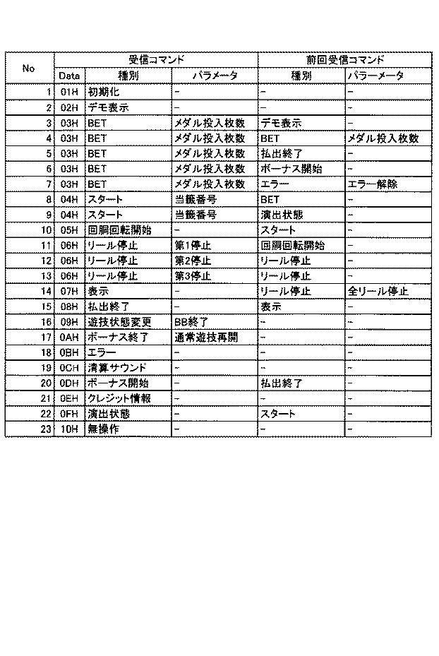 6076228-遊技機 図000026