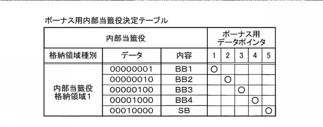 6076447-遊技機およびその管理方法 図000026