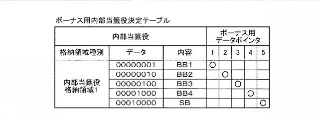 6076448-遊技機およびその管理方法 図000026