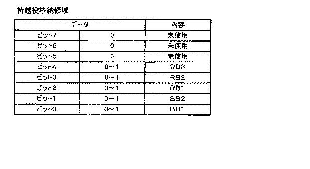 6081527-遊技機 図000026