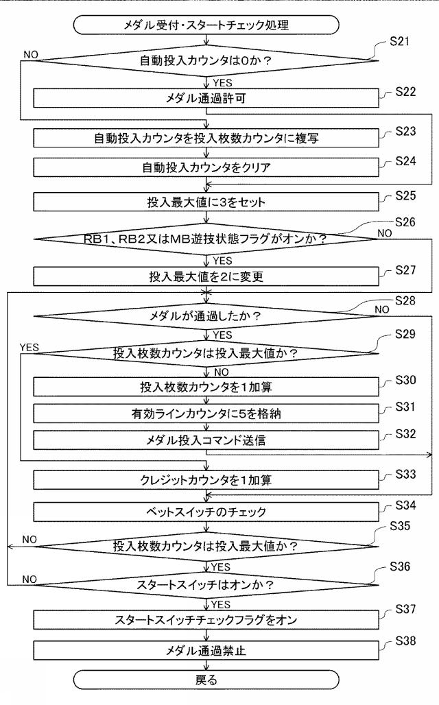 6082791-遊技機 図000026