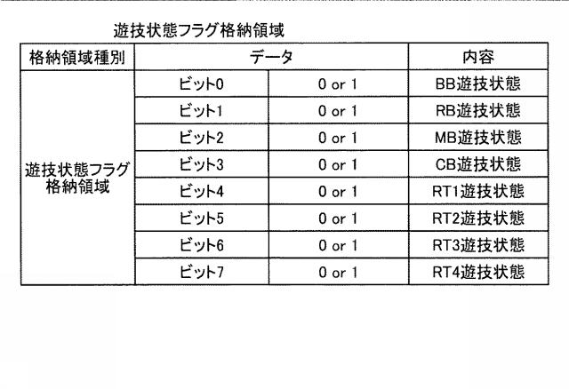 6082792-遊技機 図000026