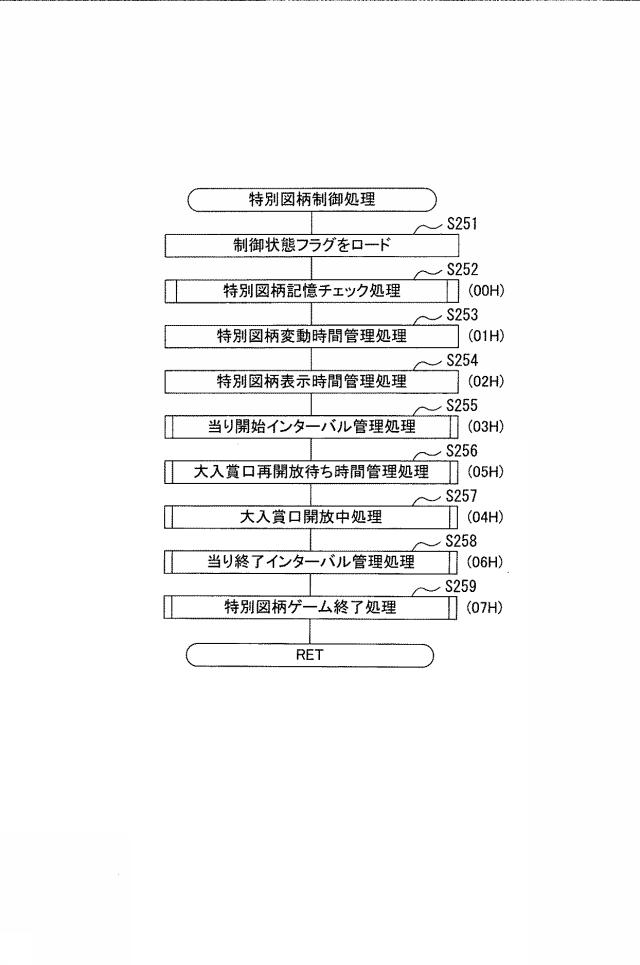 6089003-遊技機 図000026