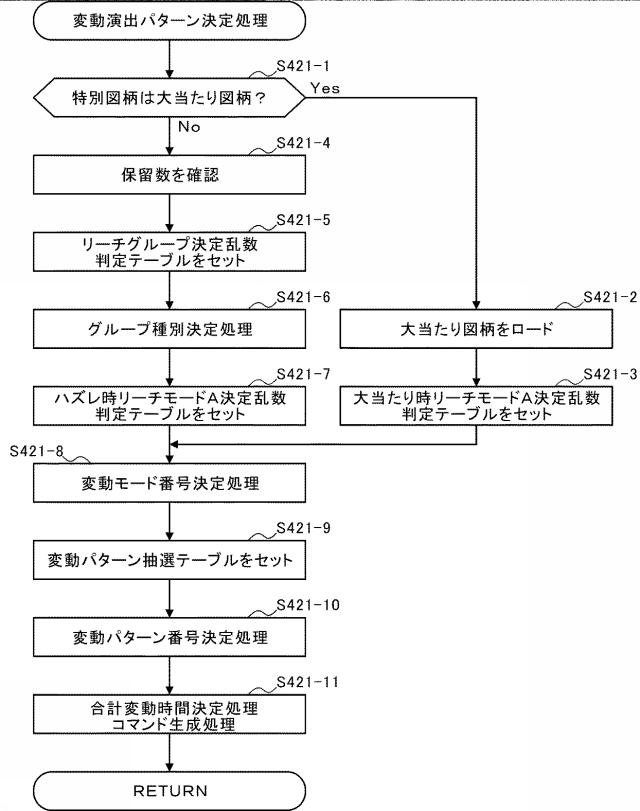 6126724-遊技機 図000026