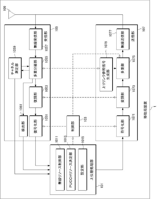 6179009-端末装置、基地局装置、無線通信方法、および集積回路 図000026