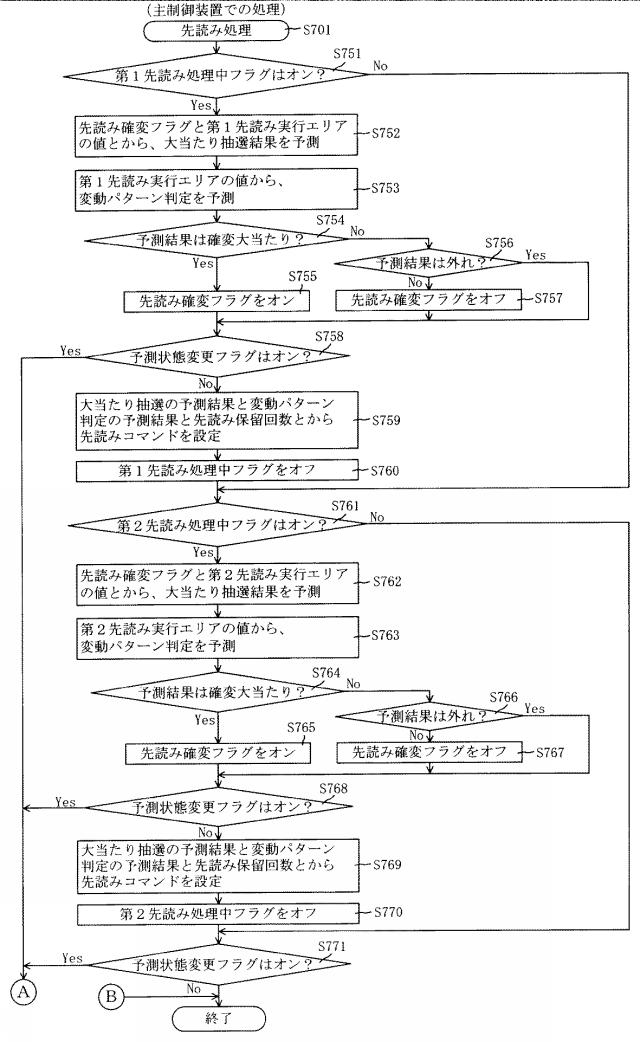 6248951-遊技機 図000026