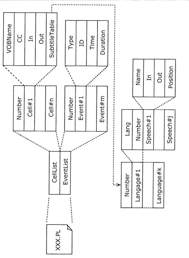 6251446-再生装置およびその方法 図000026