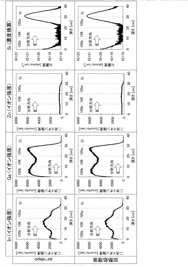 6253947-半導体装置 図000026