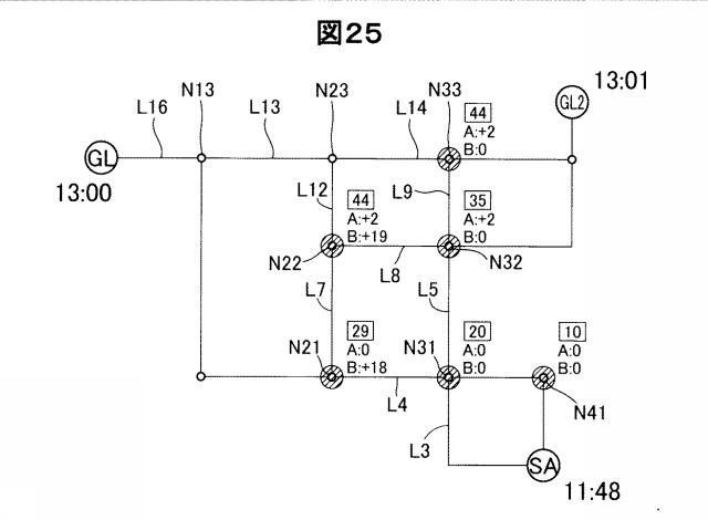 6262583-経路探索装置および経路探索システム 図000026