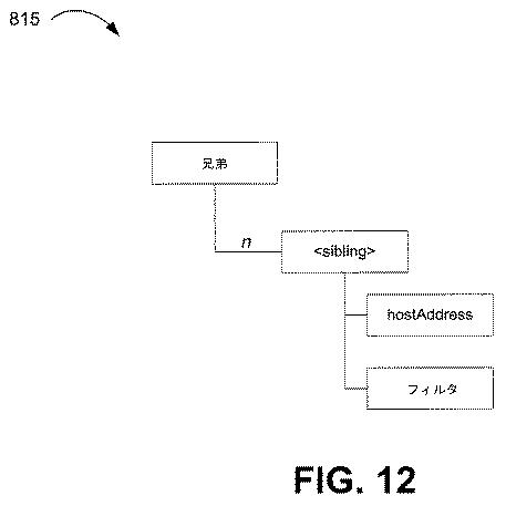 6291573-セマンティクス公表および発見のための機構 図000026