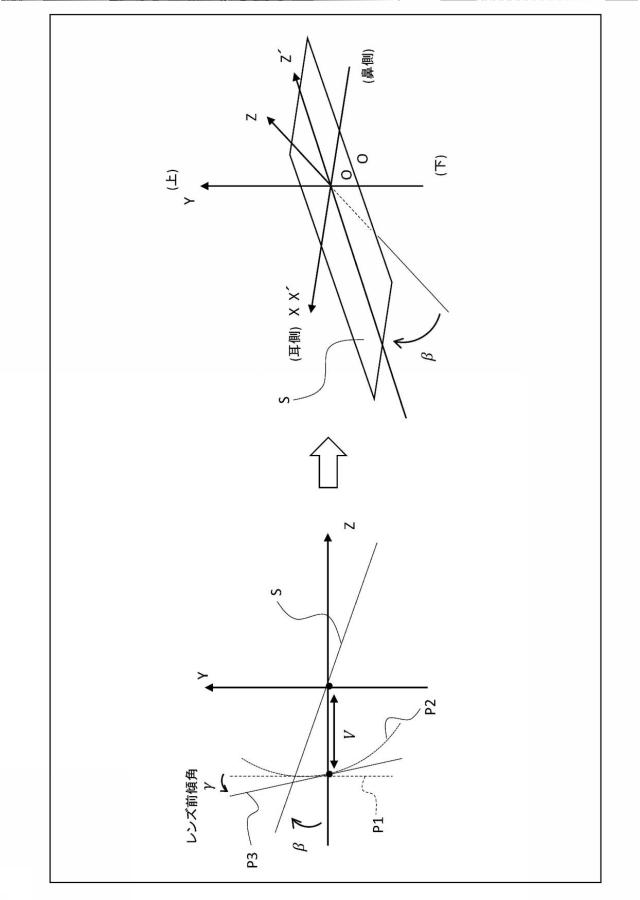 6294466-累進屈折力レンズの設計方法および製造方法、ならびに累進屈折力レンズ製造システム 図000026