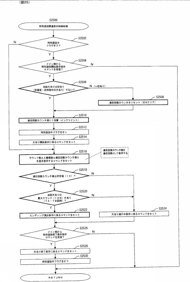 6299780-ぱちんこ遊技機 図000026