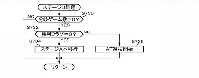 6356595-遊技機 図000026