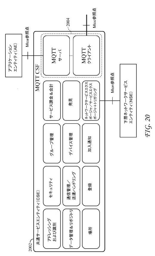 6367465-ＭＱＴＴプロトコルを使用するサービス層インターワーキング 図000026