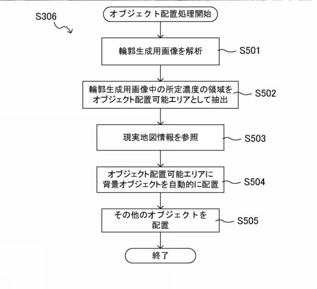 6404489-ゲーム用オブジェクト制御システム及びプログラム 図000026