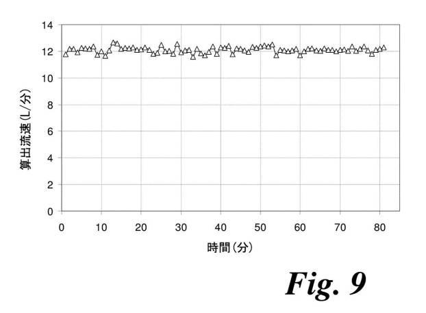 6408587-ガスシリンダーの利用可能供給量をモニタリングするための方法及び装置 図000026