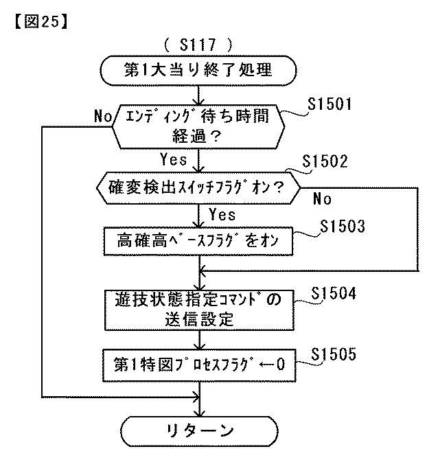 6431705-遊技機 図000026