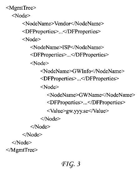 6434611-デバイス管理プロトコルを用いるインターワーキングライトウェイトマシンツーマシンプロトコル 図000026