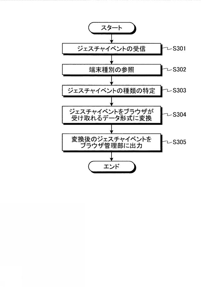 6442832-配信制御システム、配信システム、配信制御方法、及びプログラム 図000026