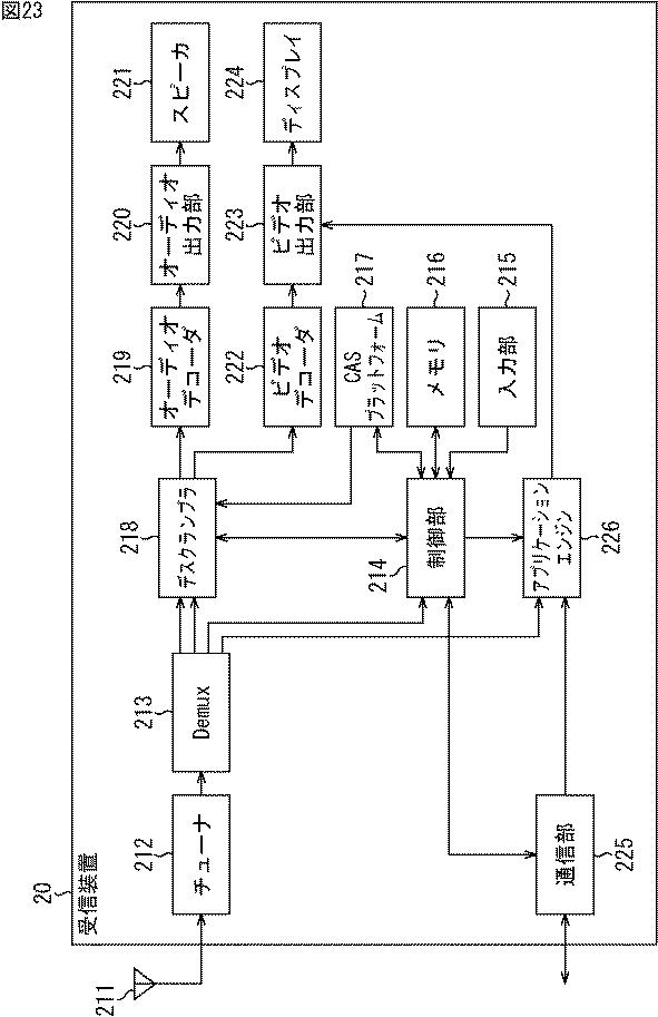 6442944-受信装置、受信方法、送信装置、及び、送信方法 図000026