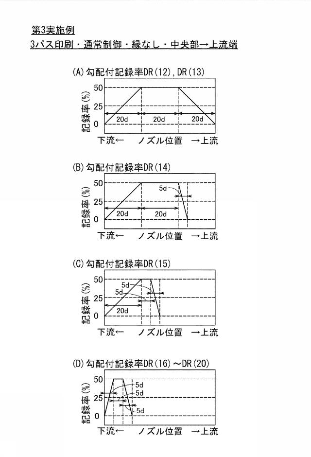 6443115-制御装置およびコンピュータプログラム 図000026
