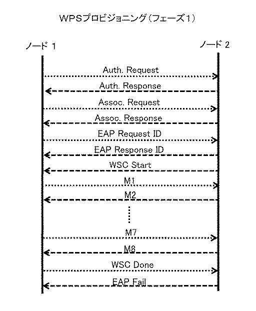 6443549-無線ピアツーピアネットワークにおける高速接続メカニズム 図000026