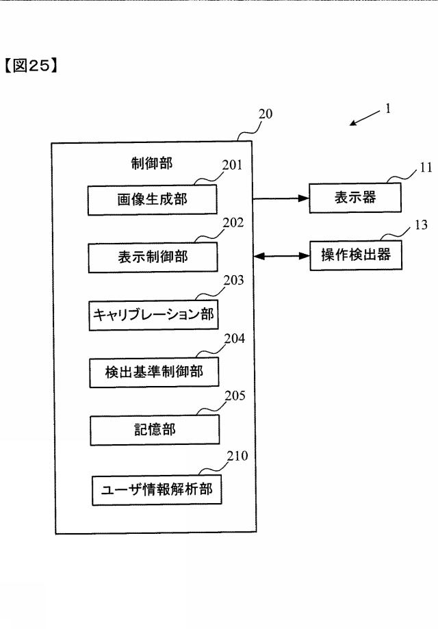 6460094-検出装置、空中像制御装置、検出方法および検出プログラム 図000026