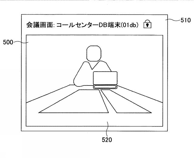 6477697-制御システム、通信システム、制御方法及びプログラム 図000026